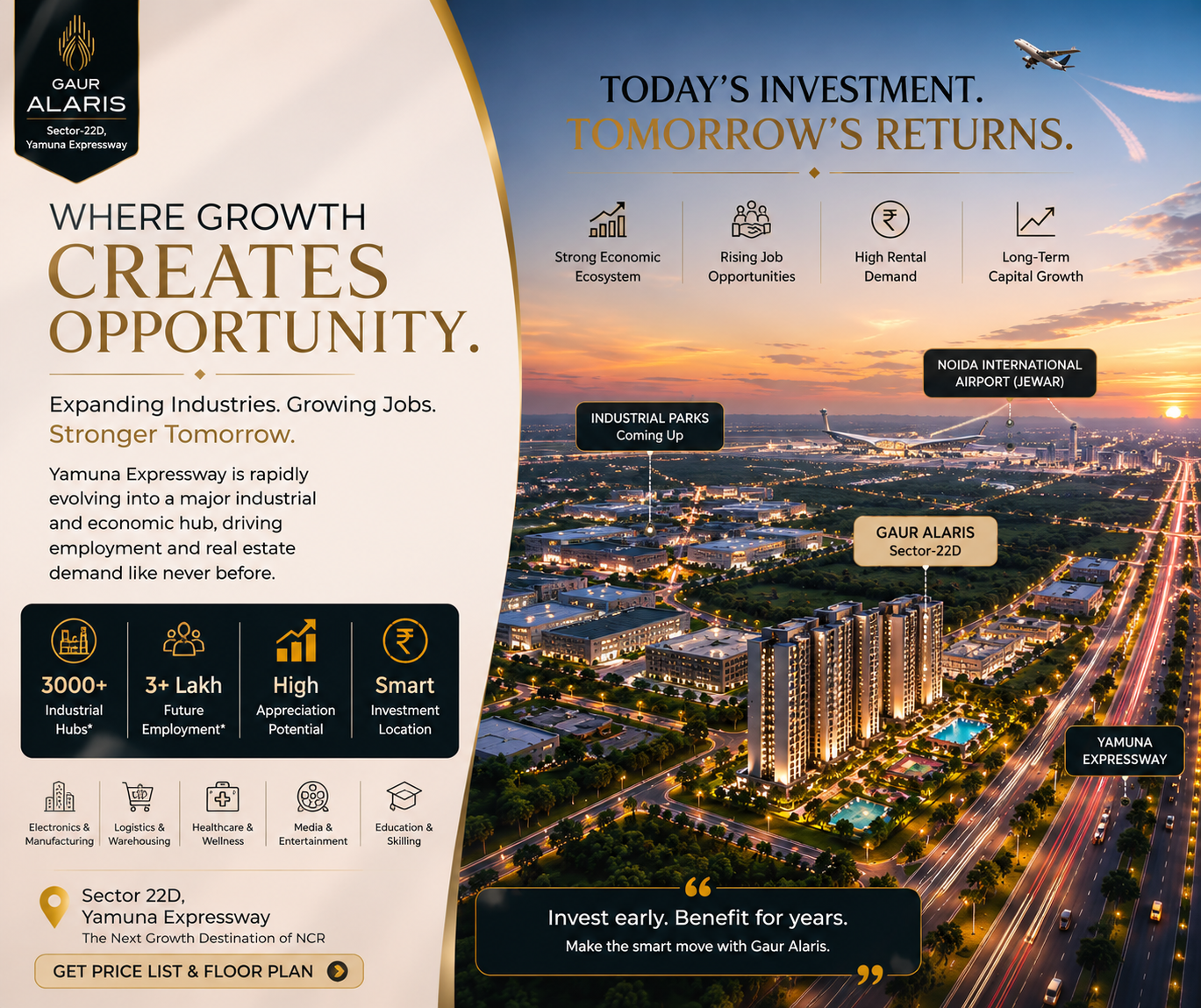 Today's Investment Tomorrow's Returns
